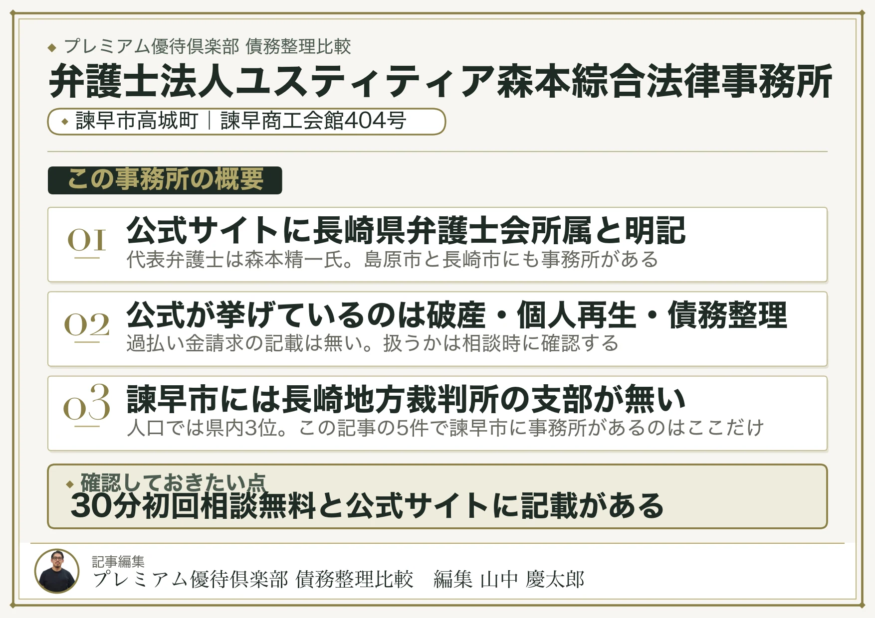 弁護士法人ユスティティア森本綜合法律事務所