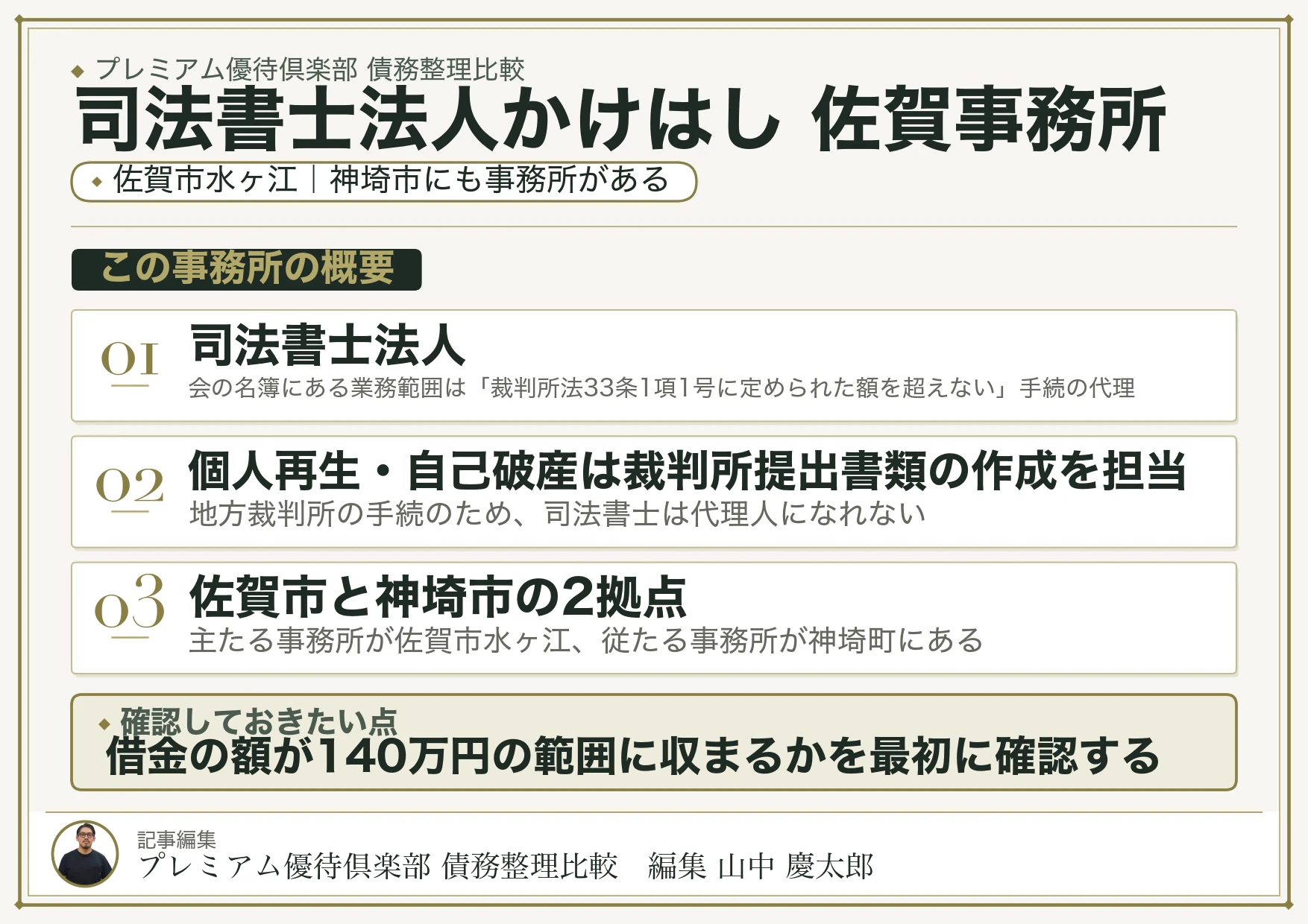 司法書士法人かけはし 佐賀事務所|佐賀市水ヶ江
