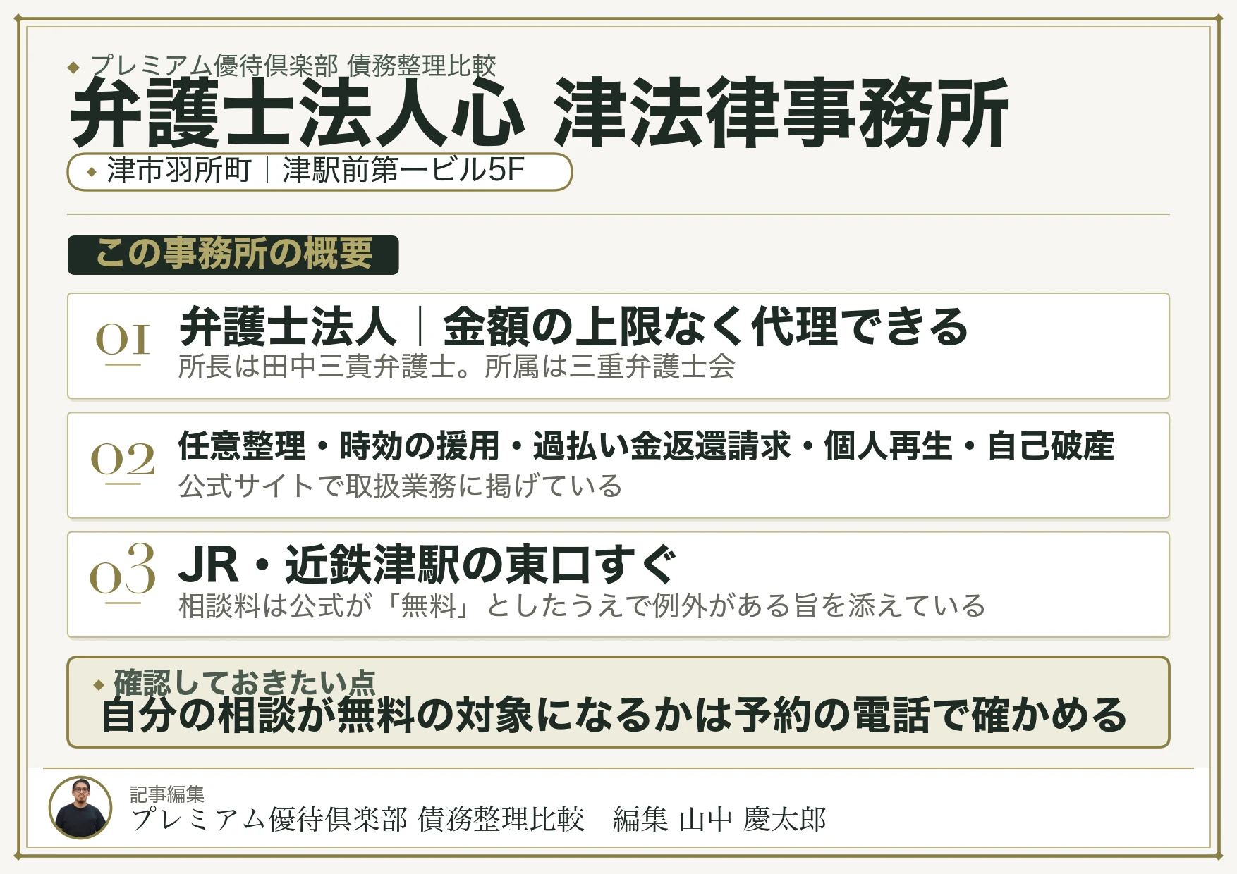 弁護士法人心 津法律事務所