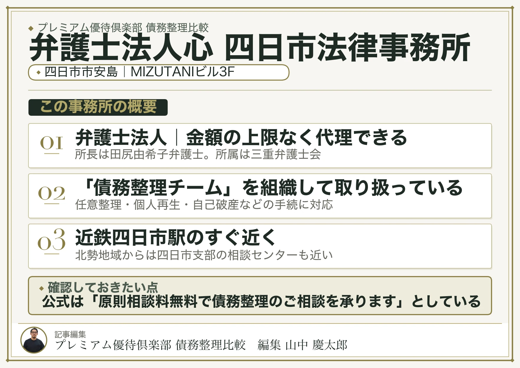 弁護士法人心 四日市法律事務所