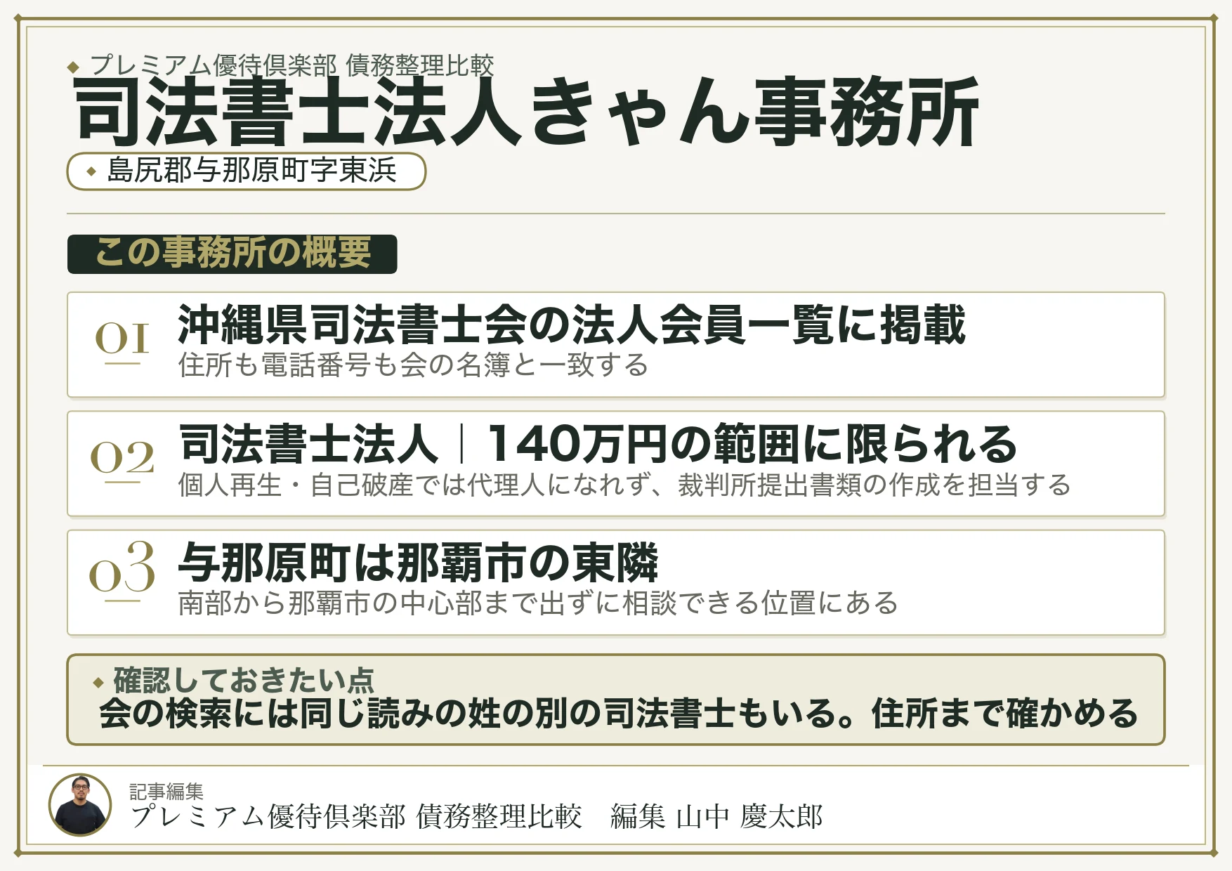 司法書士法人きゃん事務所