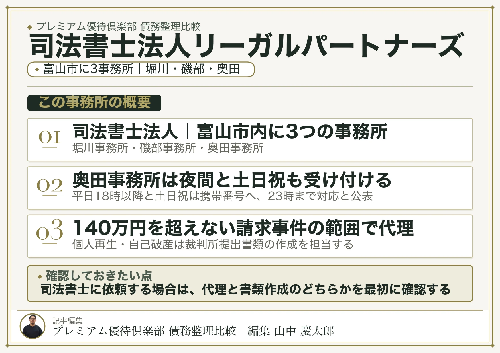 司法書士法人リーガルパートナーズ