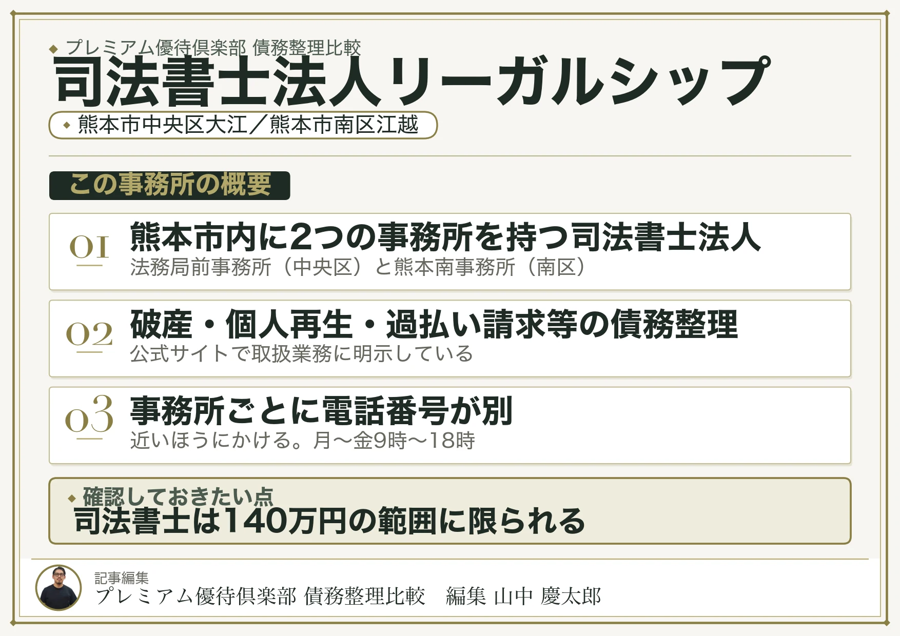 司法書士法人リーガルシップ
