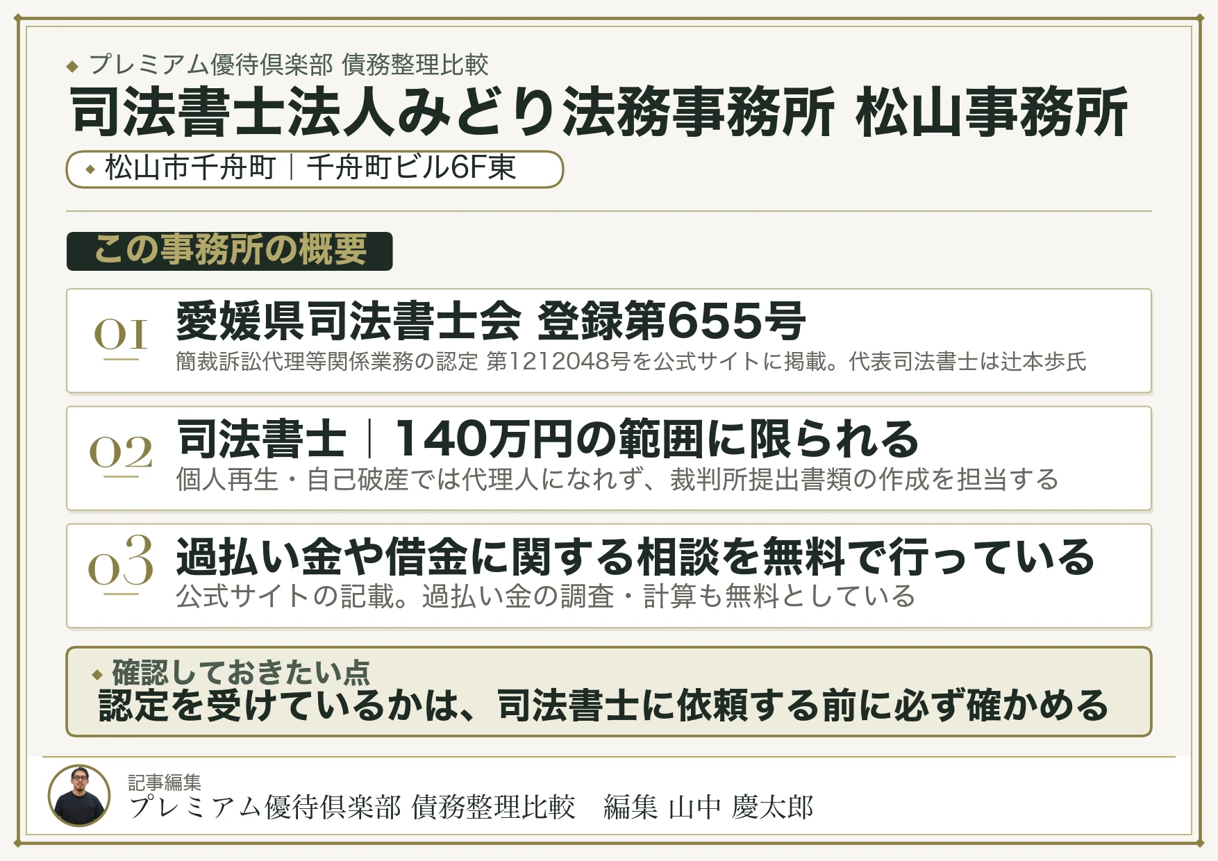司法書士法人みどり法務事務所 松山事務所