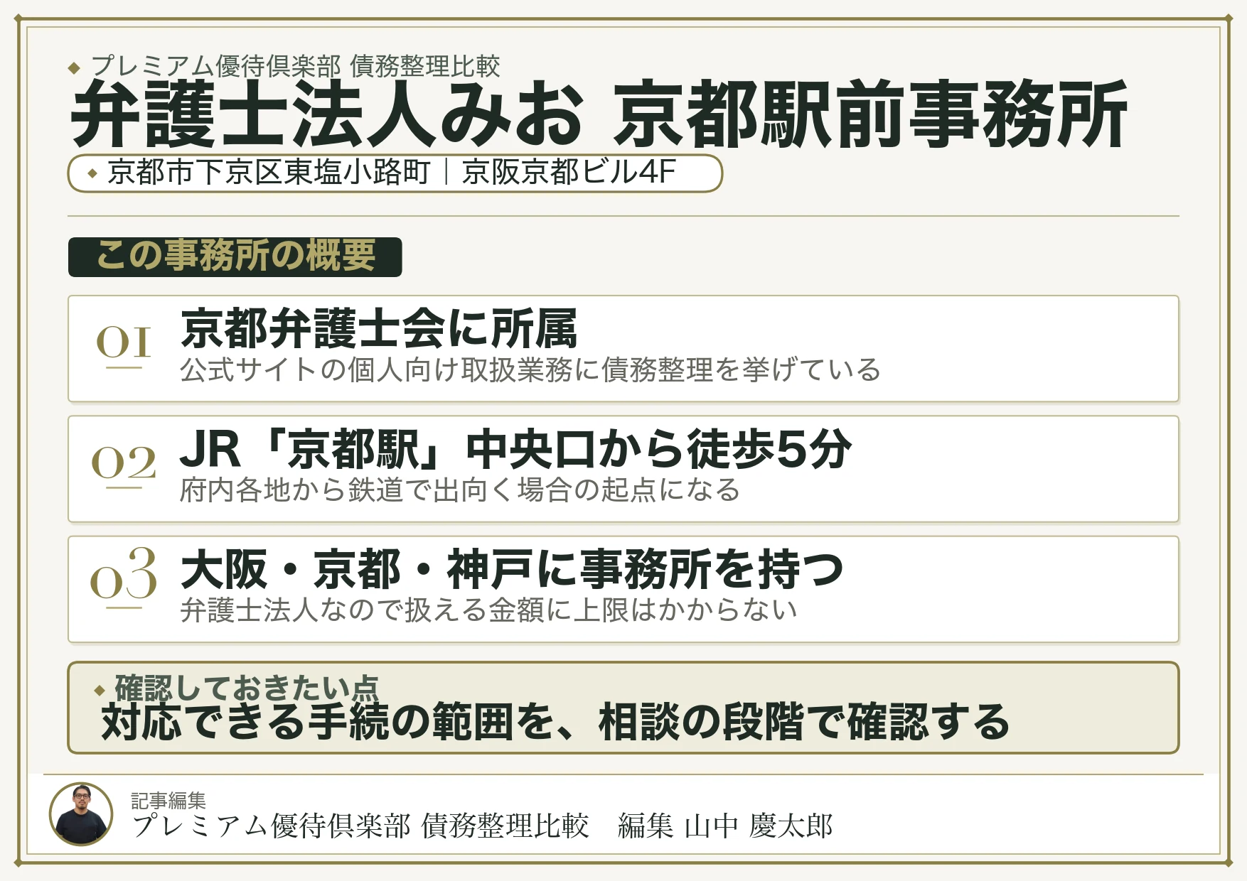 弁護士法人みお 京都駅前事務所