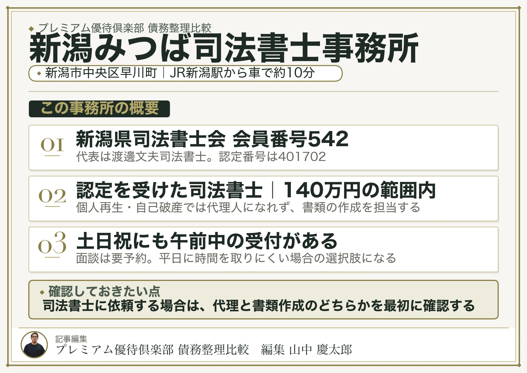 新潟みつば司法書士事務所