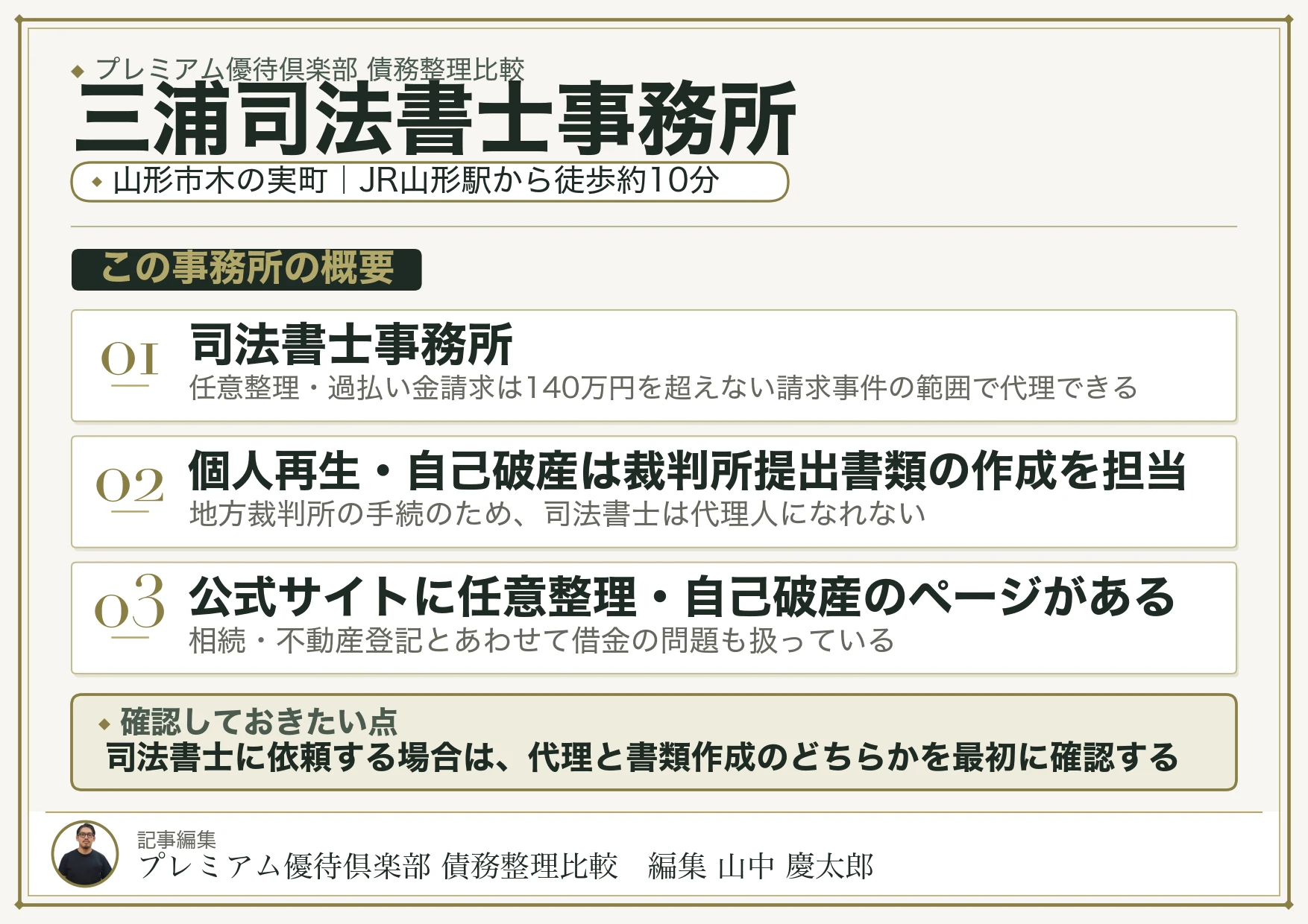 三浦司法書士事務所