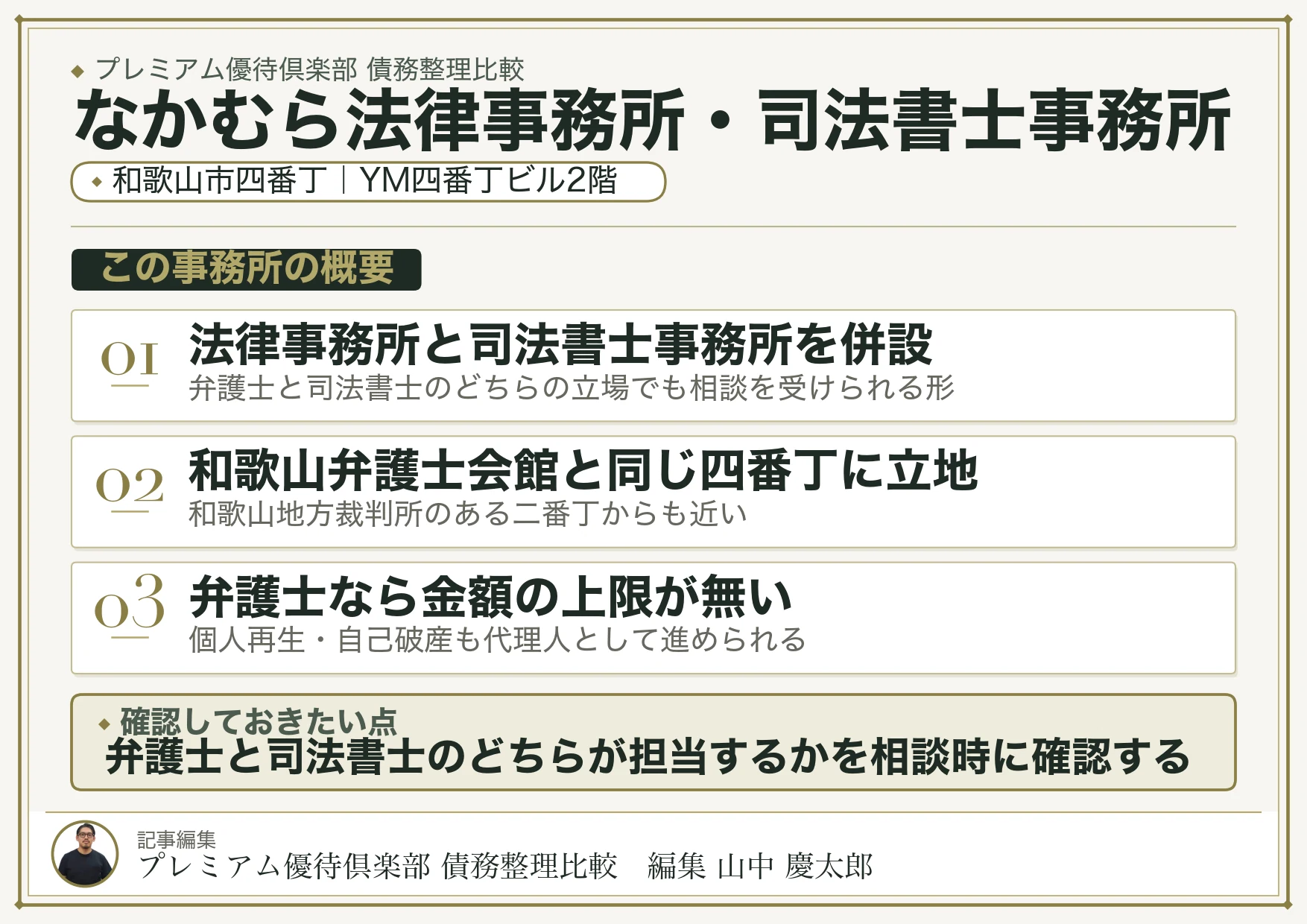なかむら法律事務所・司法書士事務所