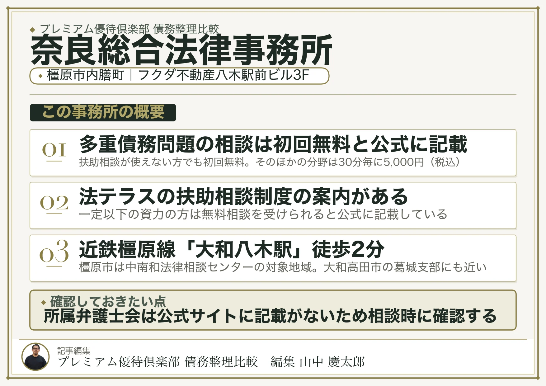 奈良総合法律事務所