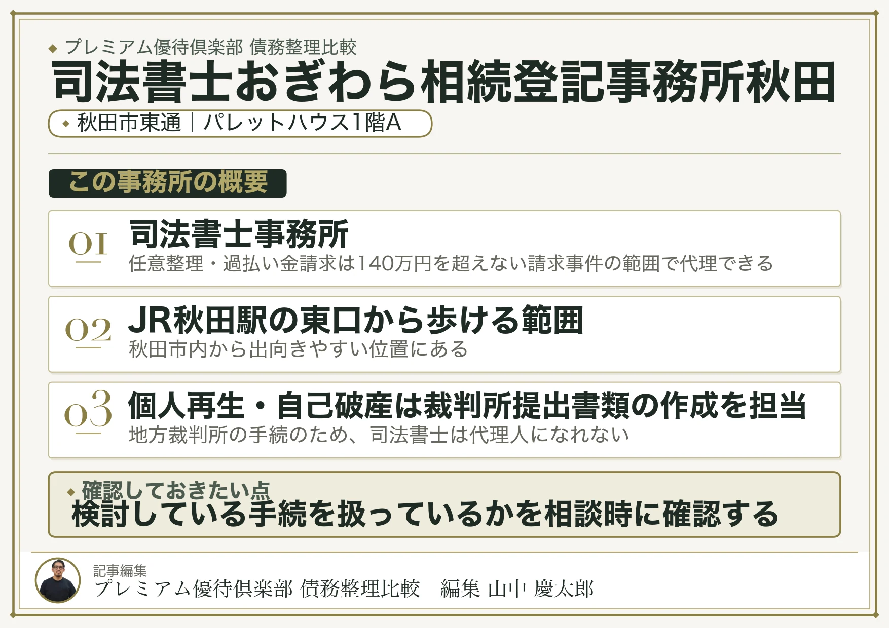 司法書士おぎわら相続登記事務所秋田