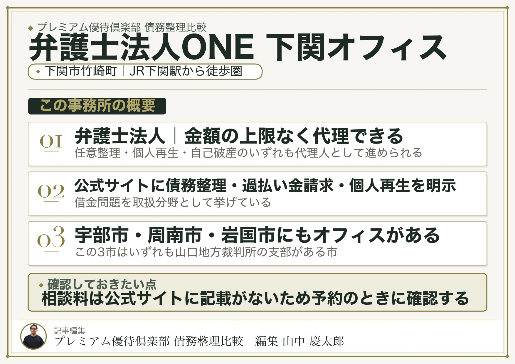 弁護士法人ONE 下関オフィス