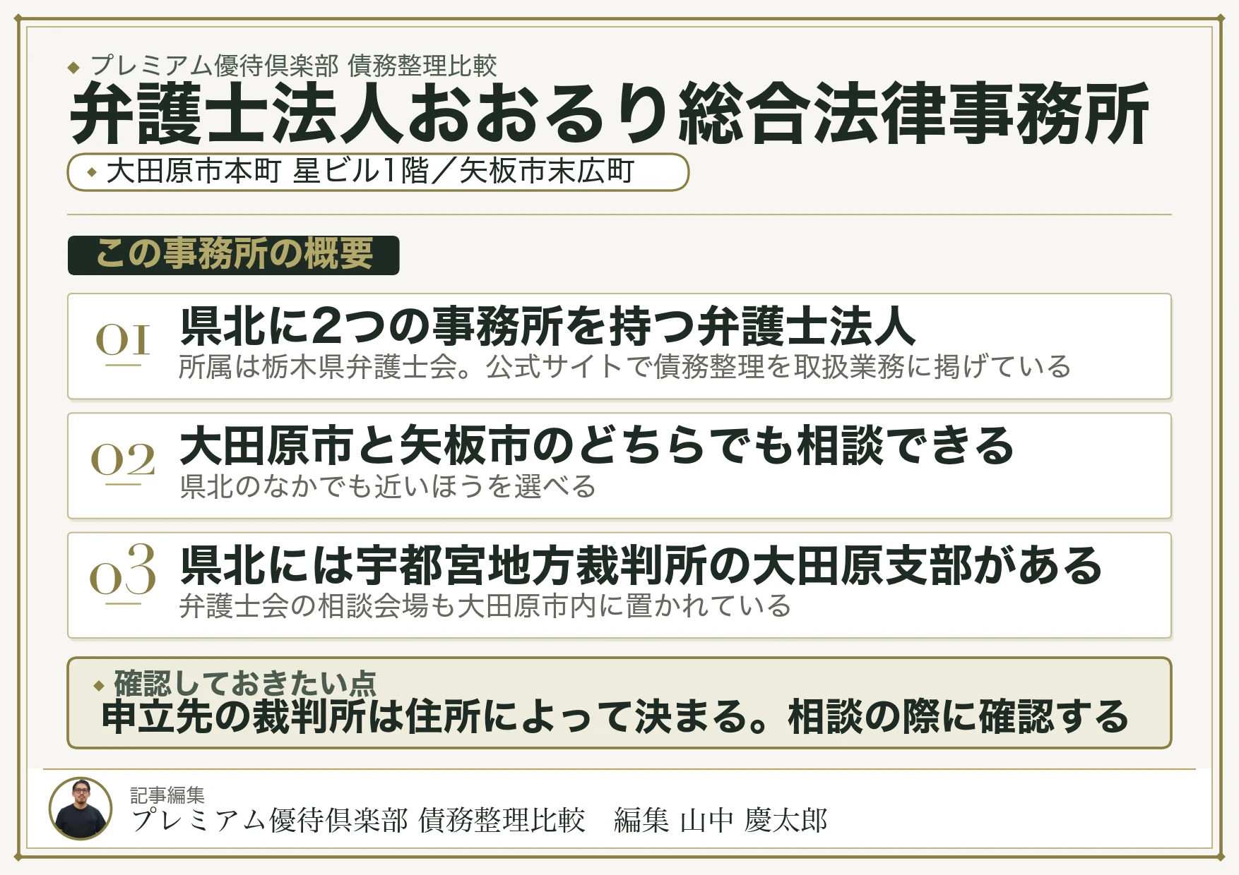 弁護士法人おおるり総合法律事務所