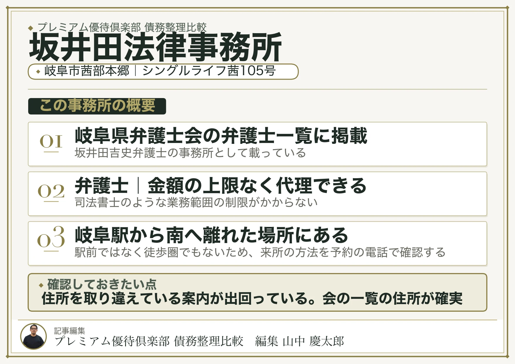 坂井田法律事務所