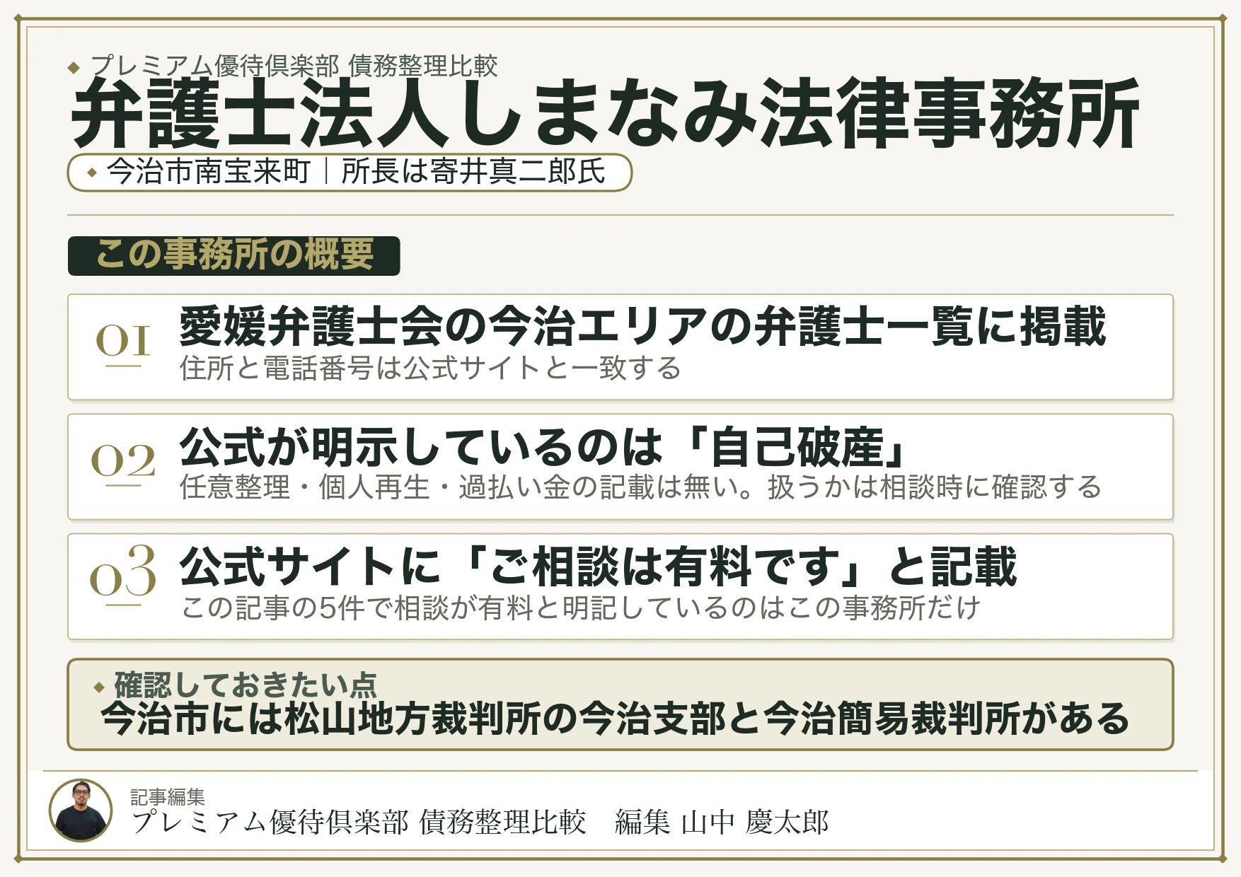 弁護士法人しまなみ法律事務所