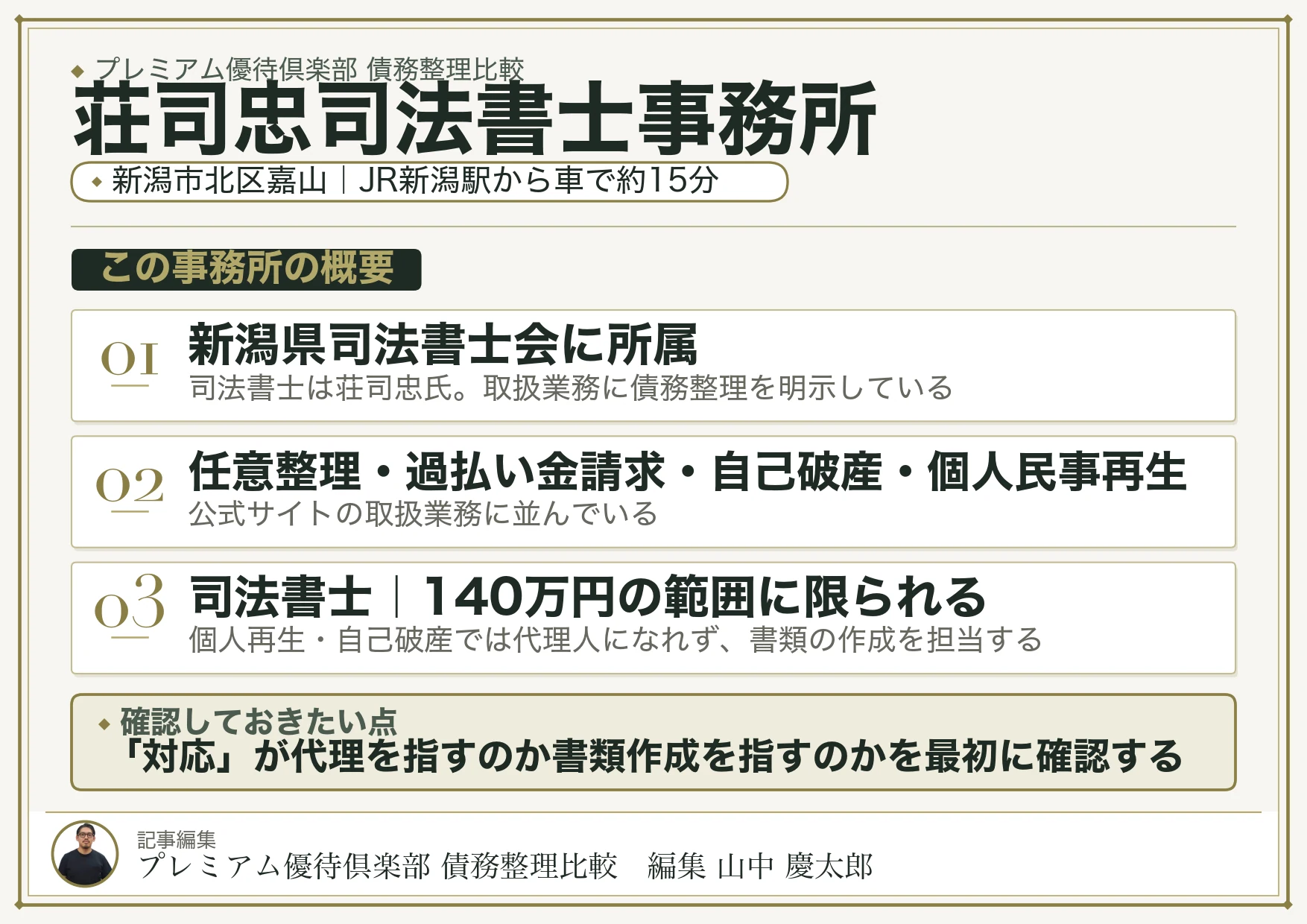 荘司忠司法書士事務所