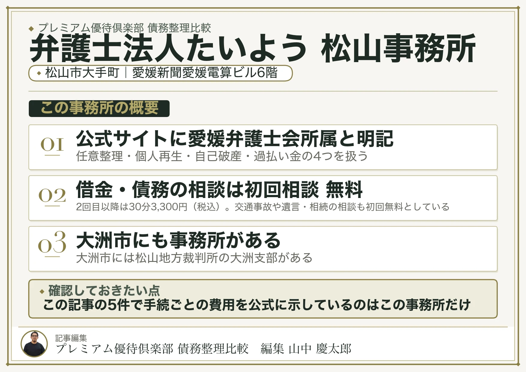 弁護士法人たいよう 松山事務所