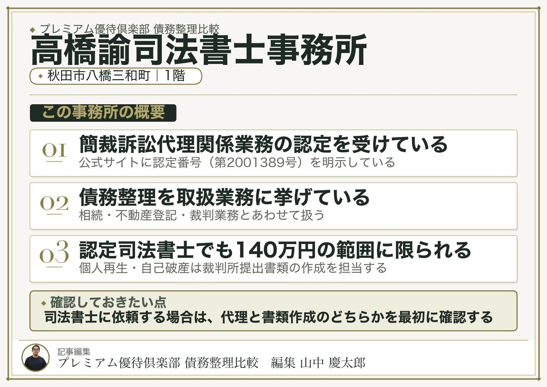 高橋諭司法書士事務所