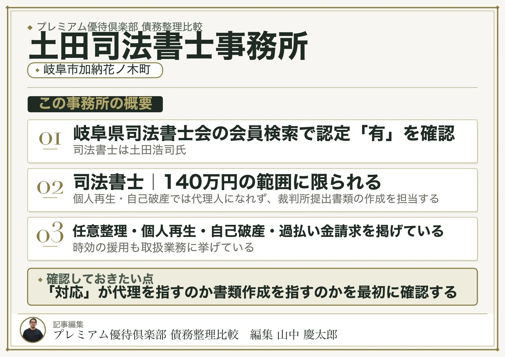 土田司法書士事務所