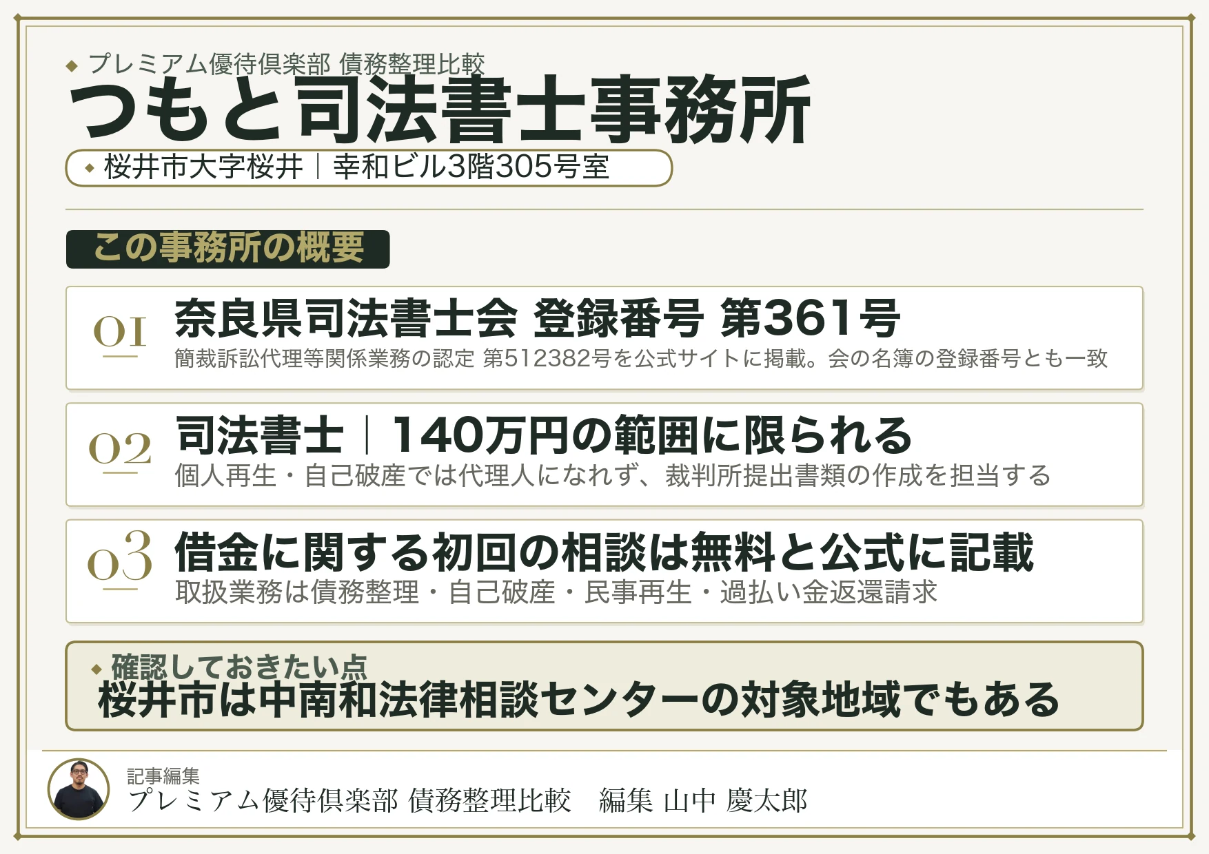 つもと司法書士事務所