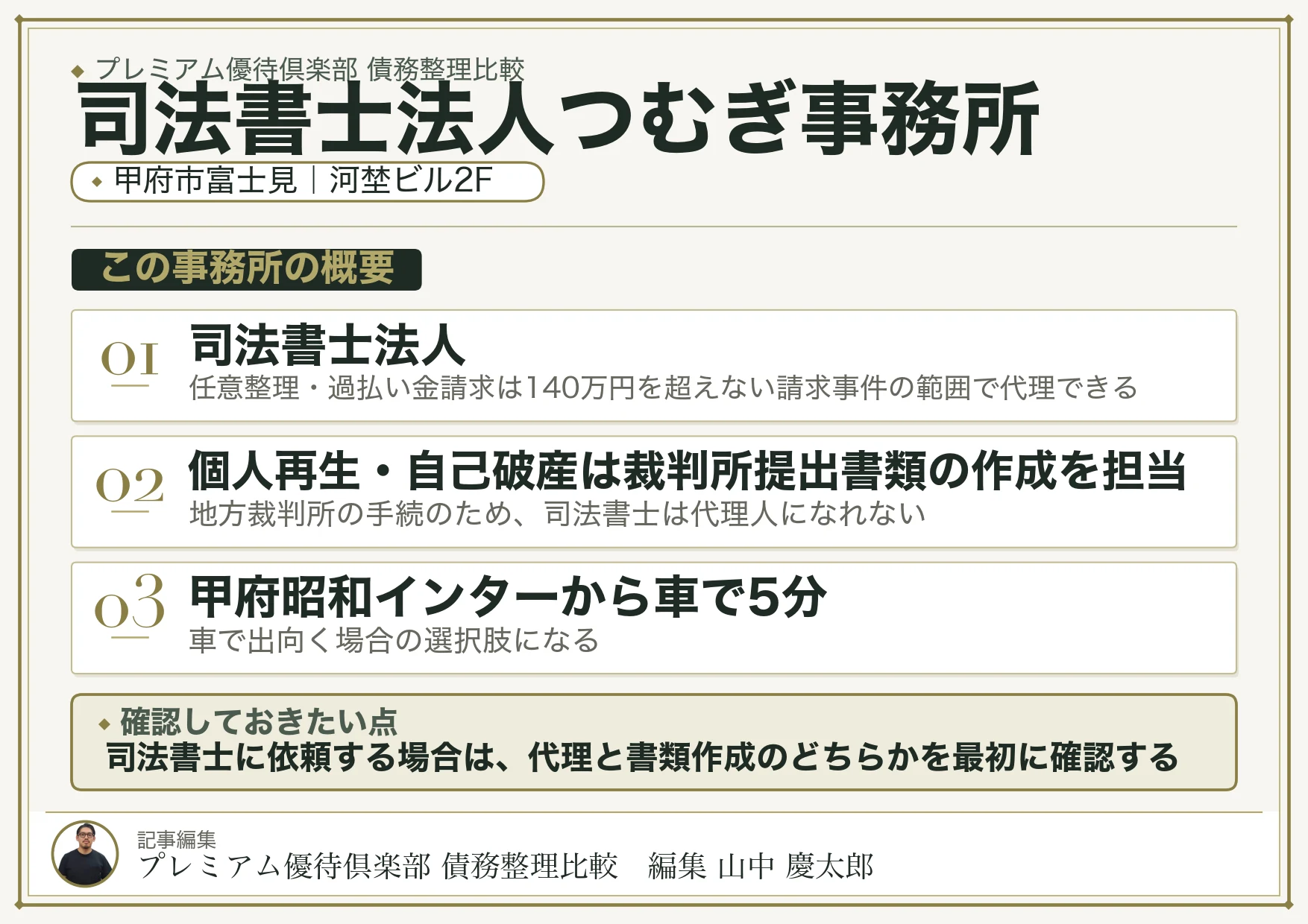 司法書士法人つむぎ事務所