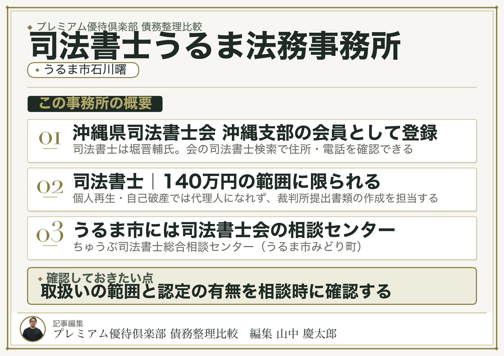 司法書士うるま法務事務所