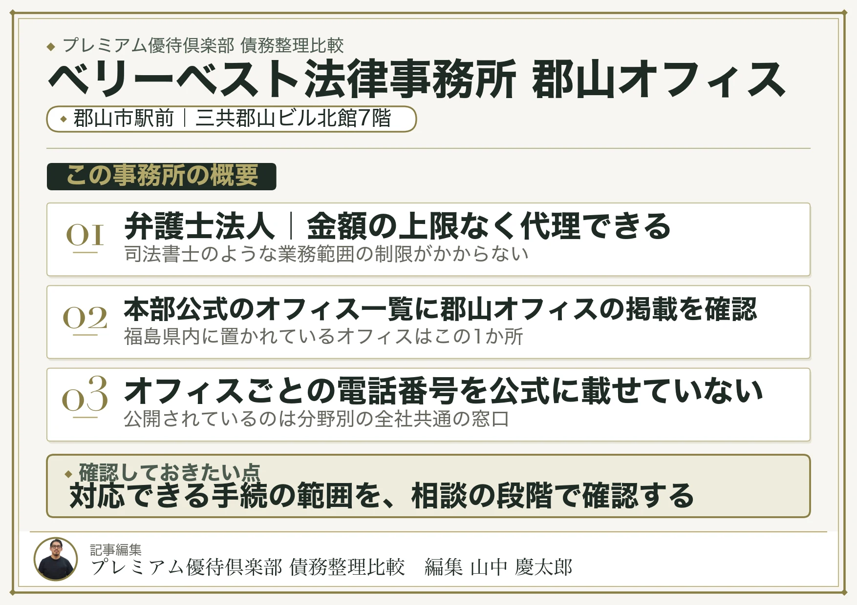 ベリーベスト法律事務所 郡山オフィス