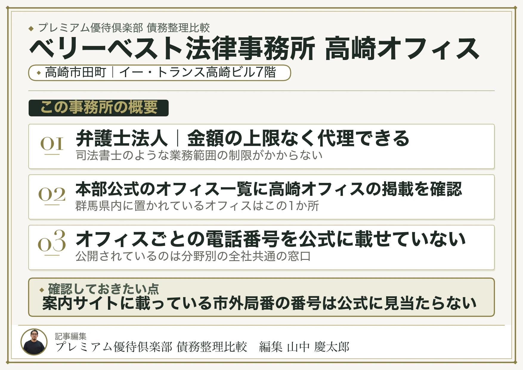 ベリーベスト法律事務所 高崎オフィス