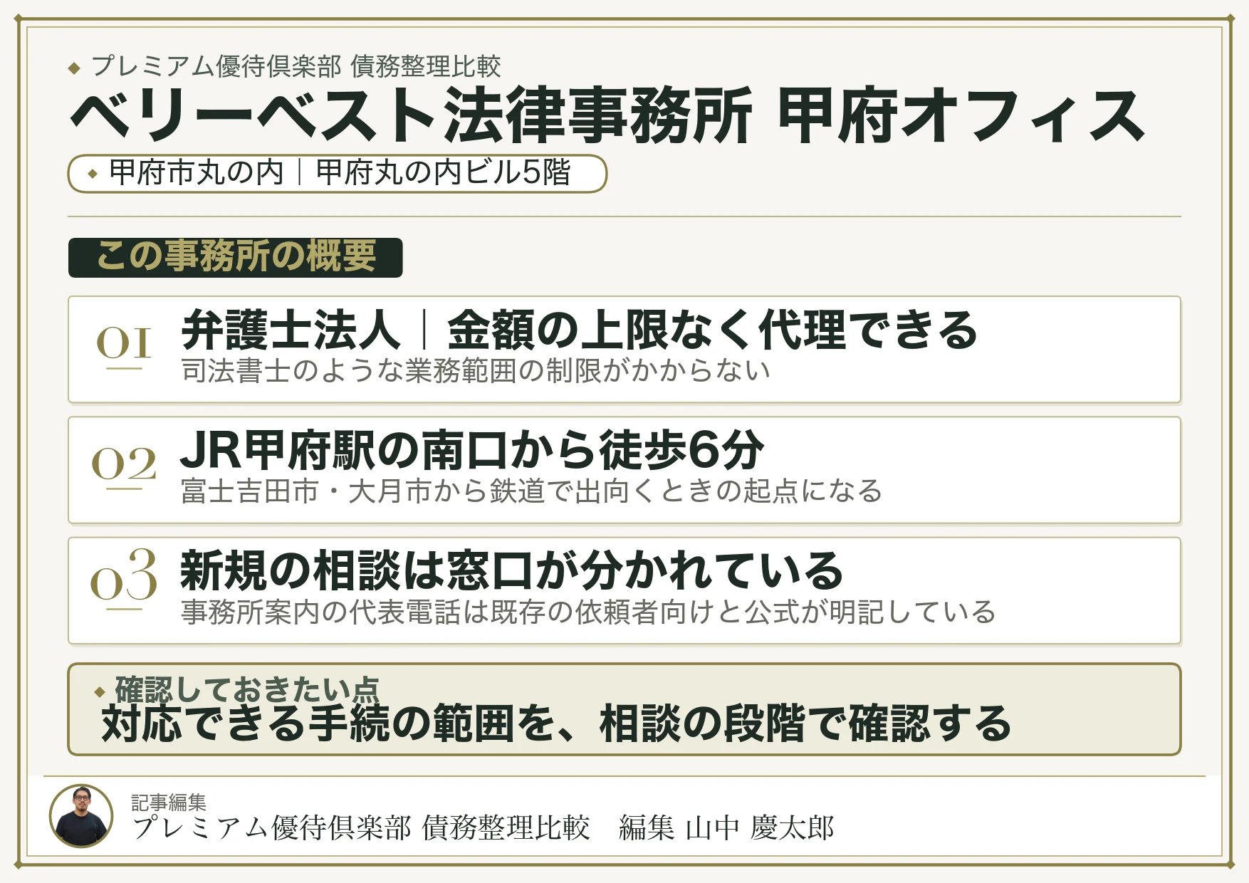 ベリーベスト法律事務所 甲府オフィス