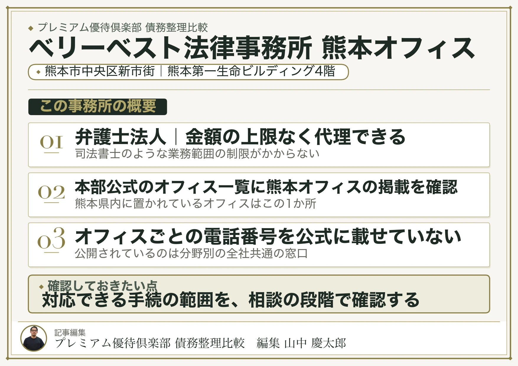 ベリーベスト法律事務所 熊本オフィス