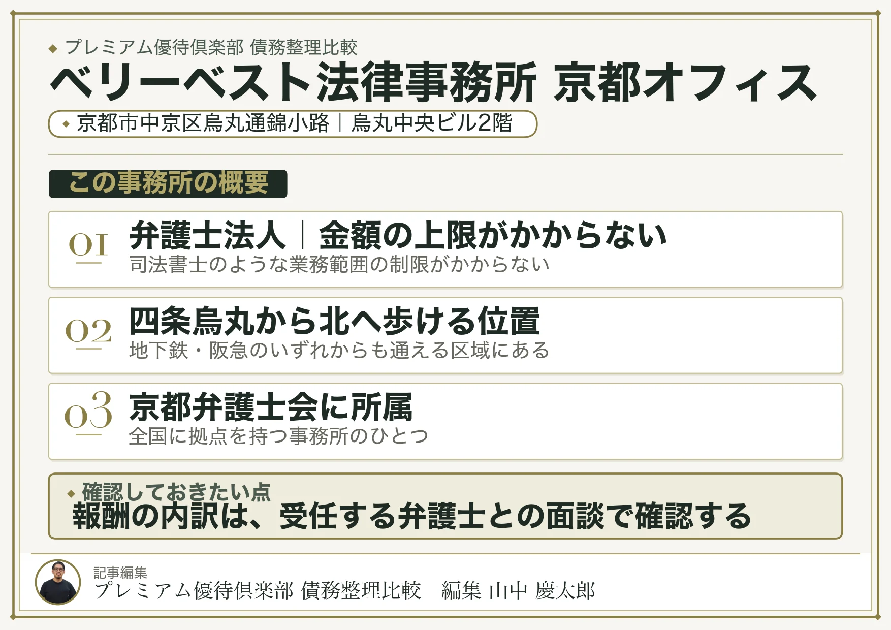 ベリーベスト法律事務所 京都オフィス