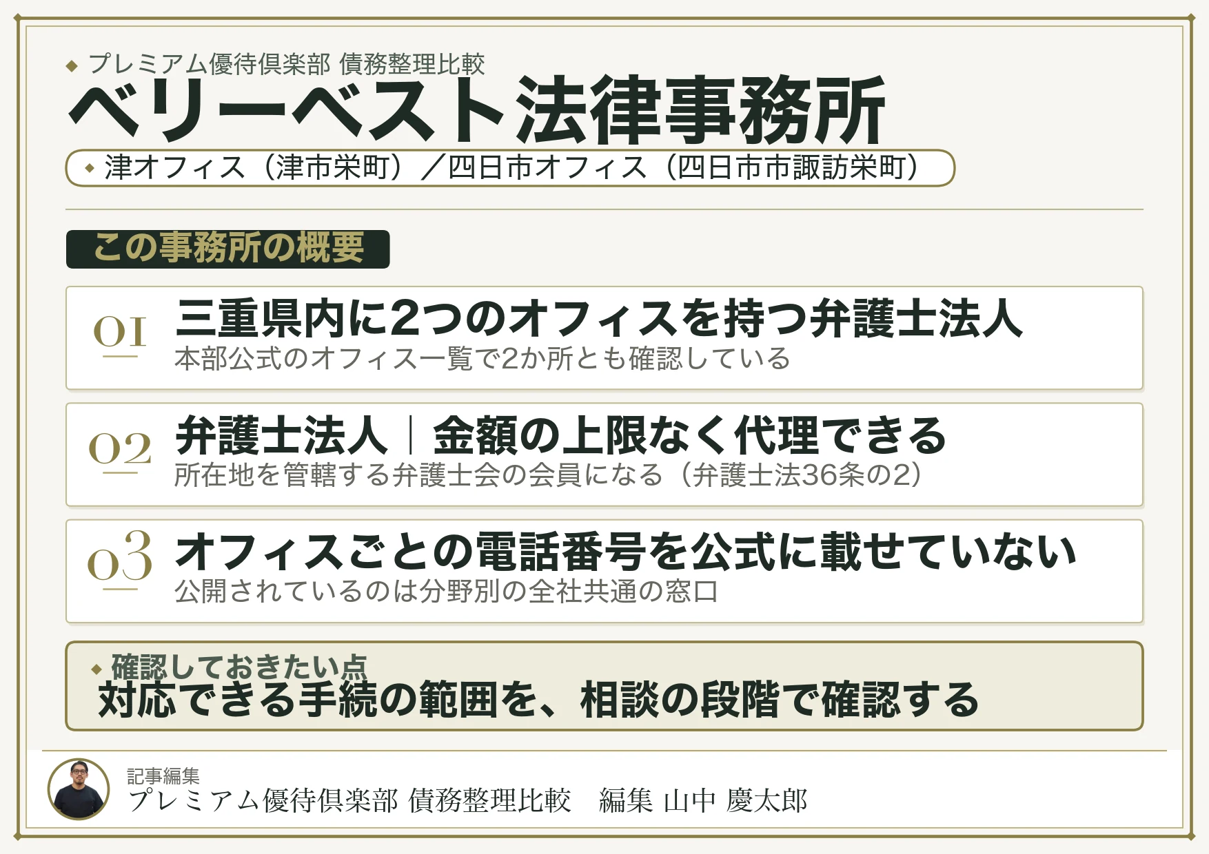 ベリーベスト法律事務所 津オフィス・四日市オフィス