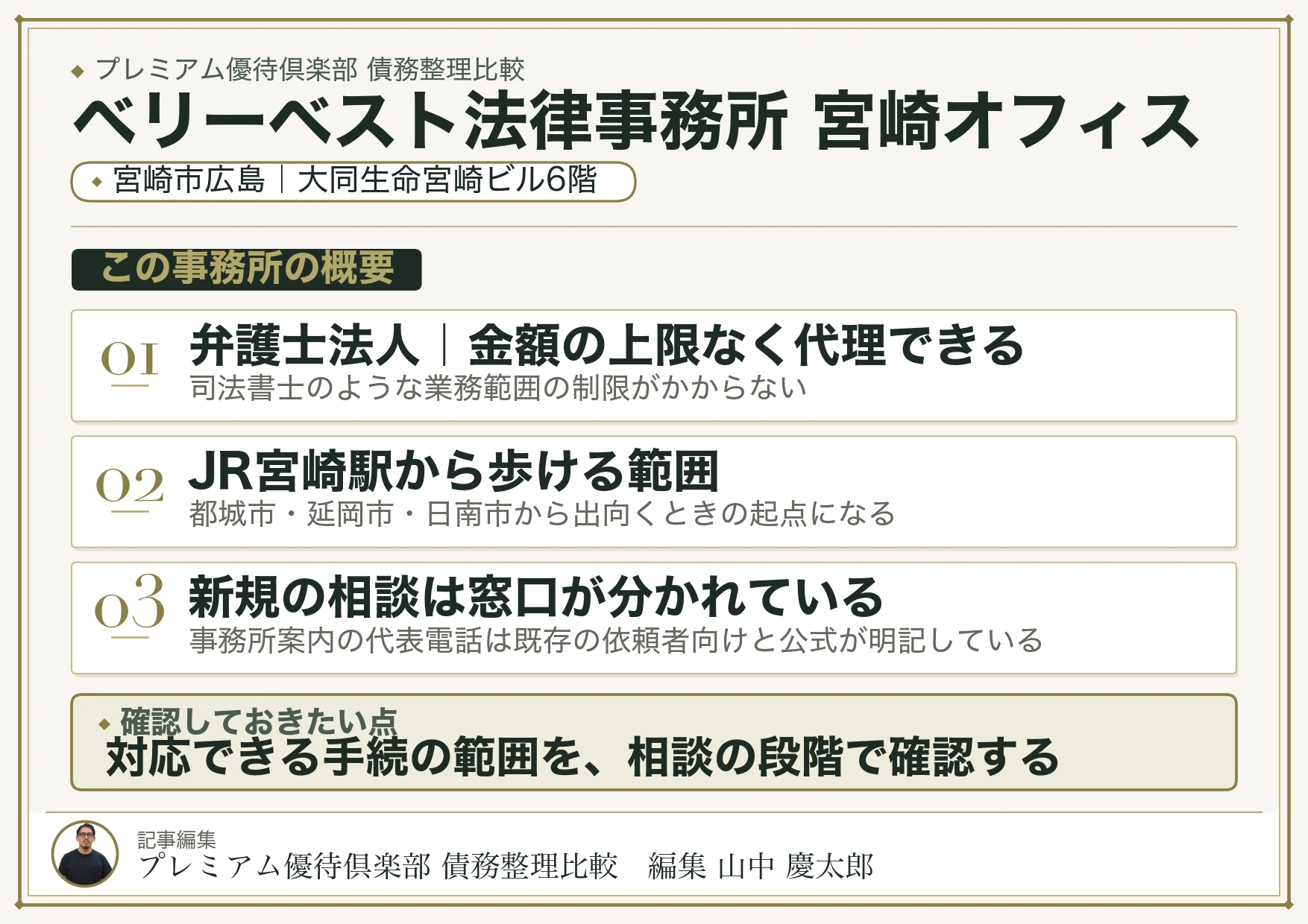 ベリーベスト法律事務所 宮崎オフィス