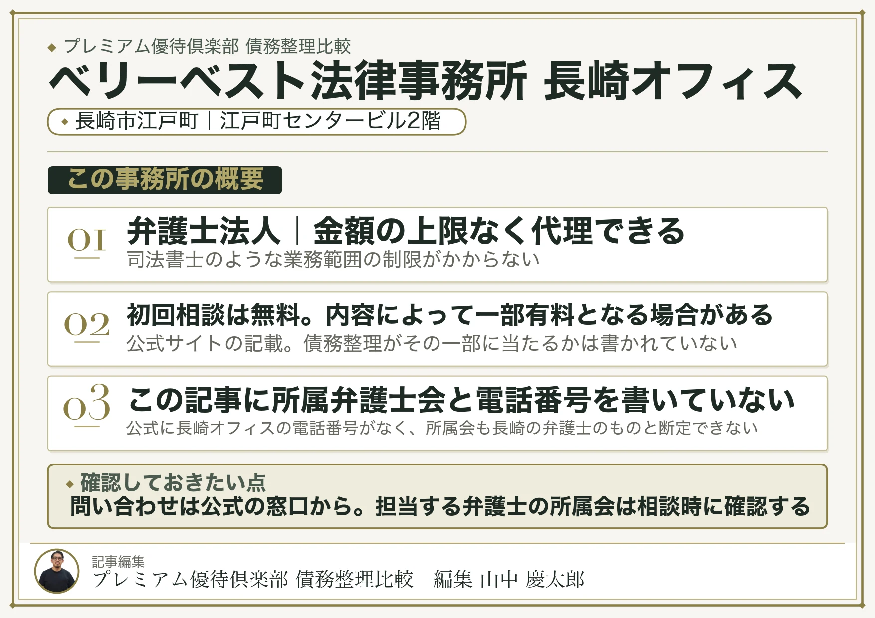 ベリーベスト法律事務所 長崎オフィス