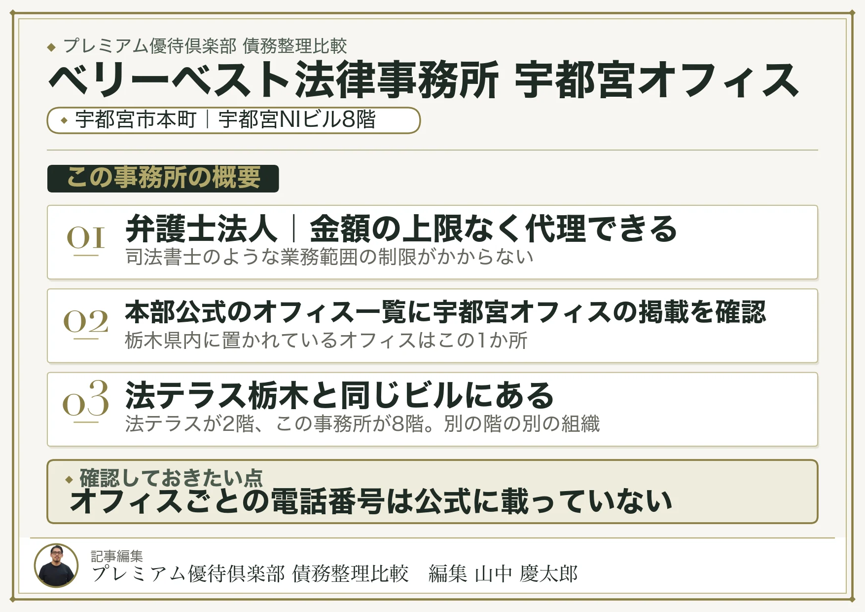 ベリーベスト法律事務所 宇都宮オフィス