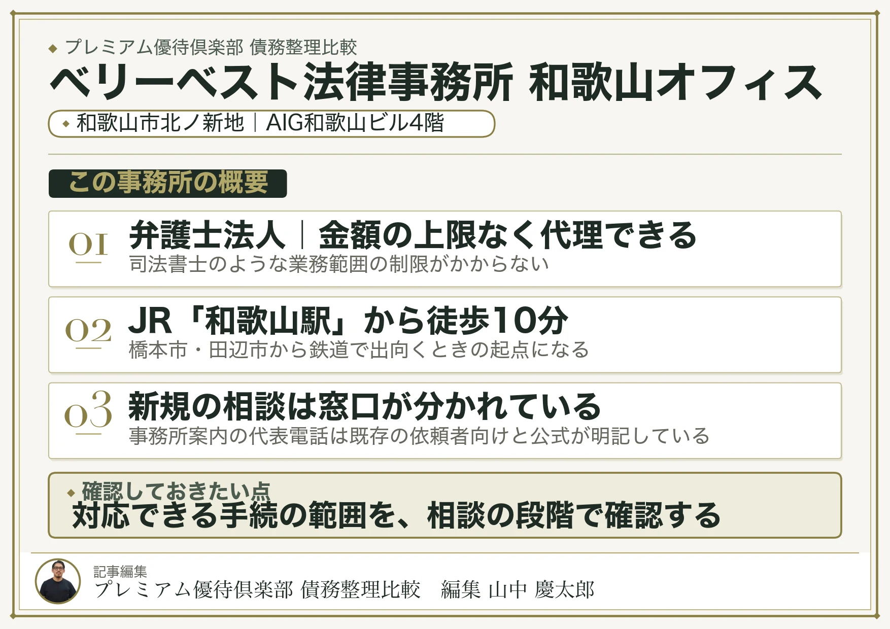 ベリーベスト法律事務所 和歌山オフィス