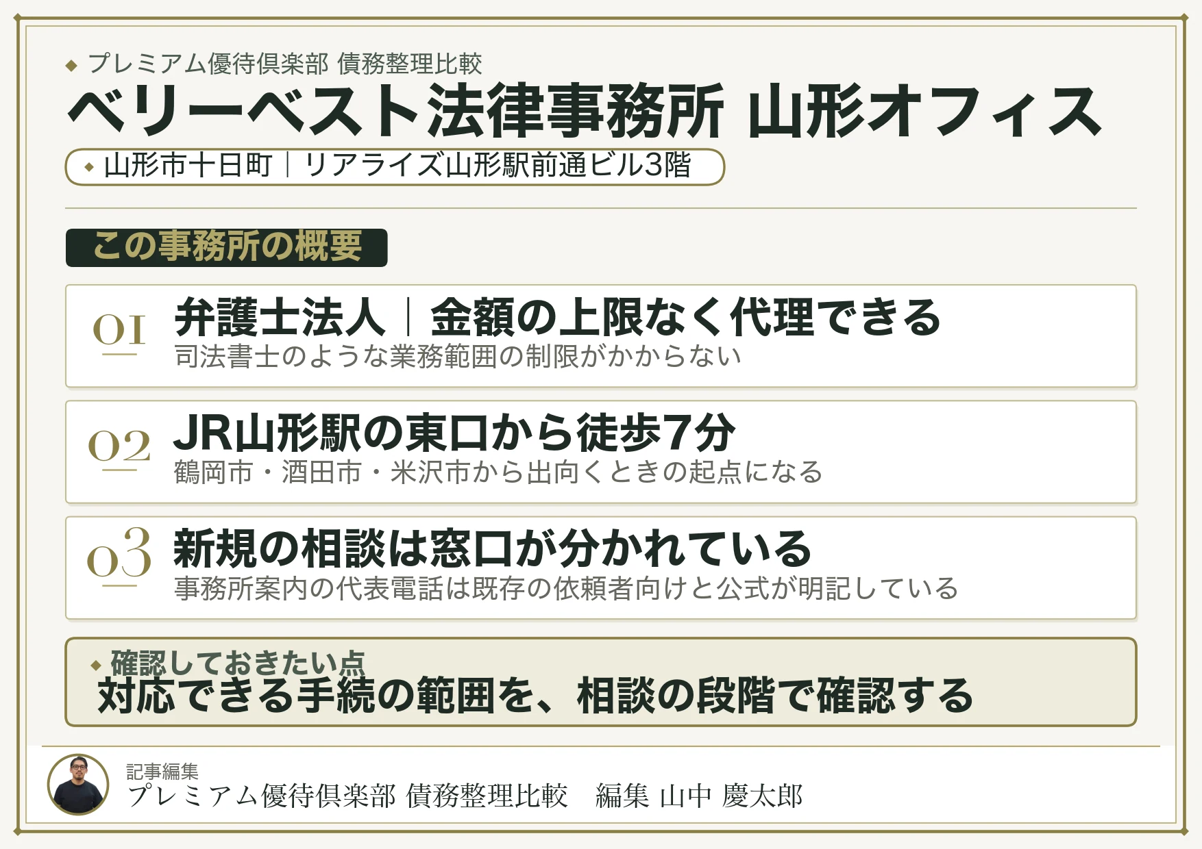ベリーベスト法律事務所 山形オフィス
