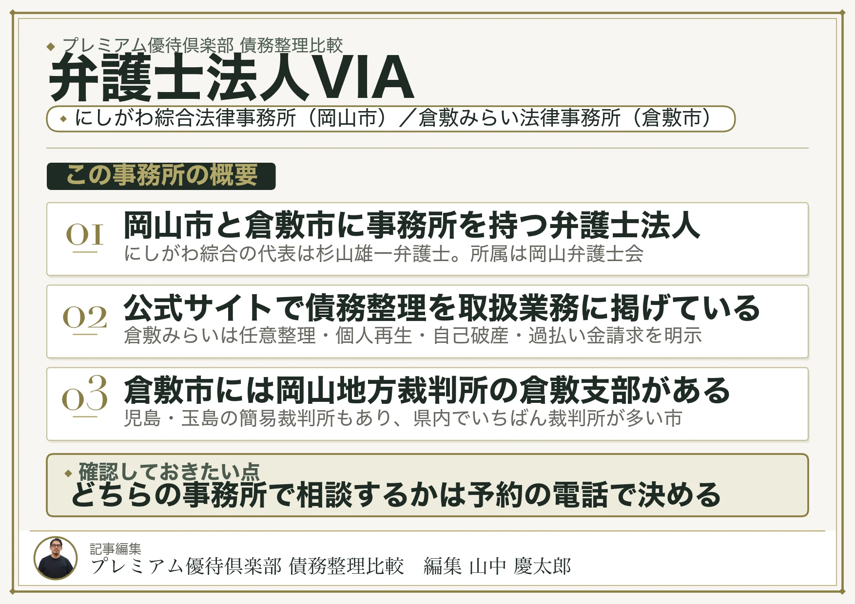 弁護士法人VIA にしがわ綜合法律事務所・倉敷みらい法律事務所