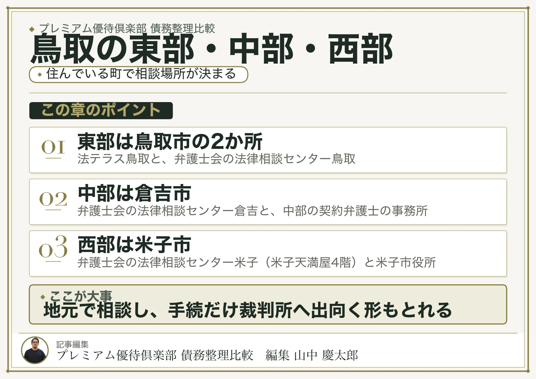 鳥取の東部・中部・西部｜住んでいる町で相談場所が決まる