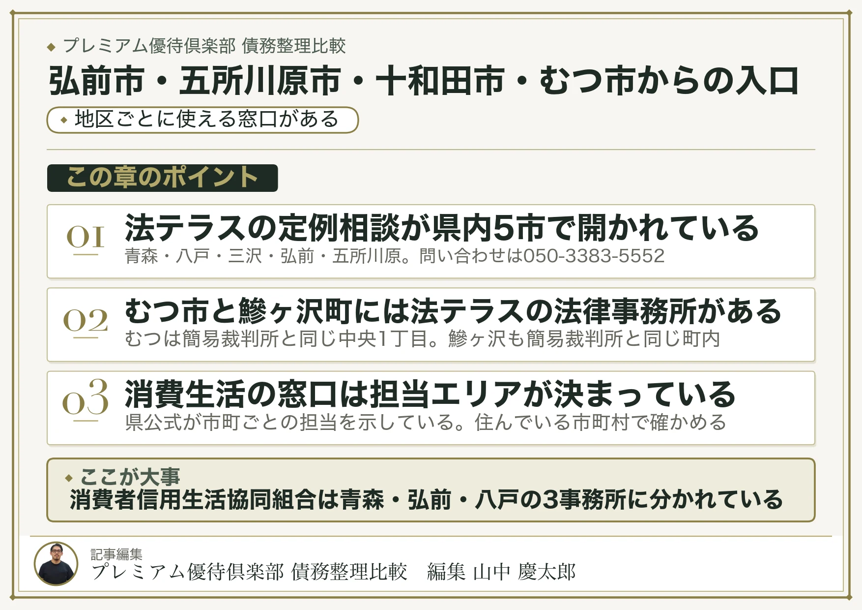 弘前市・五所川原市・十和田市・むつ市からの入口