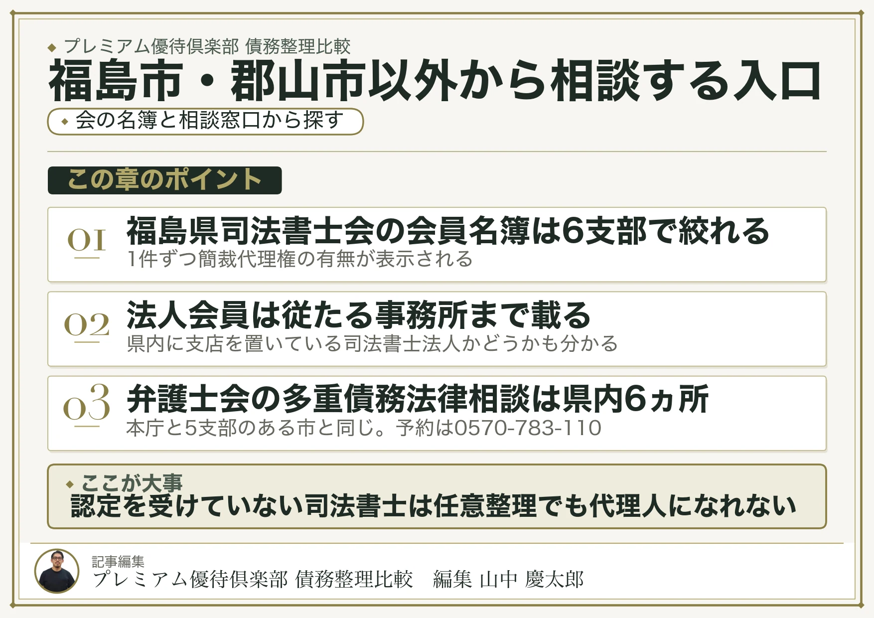 福島市・郡山市以外の地域から相談するときの入口