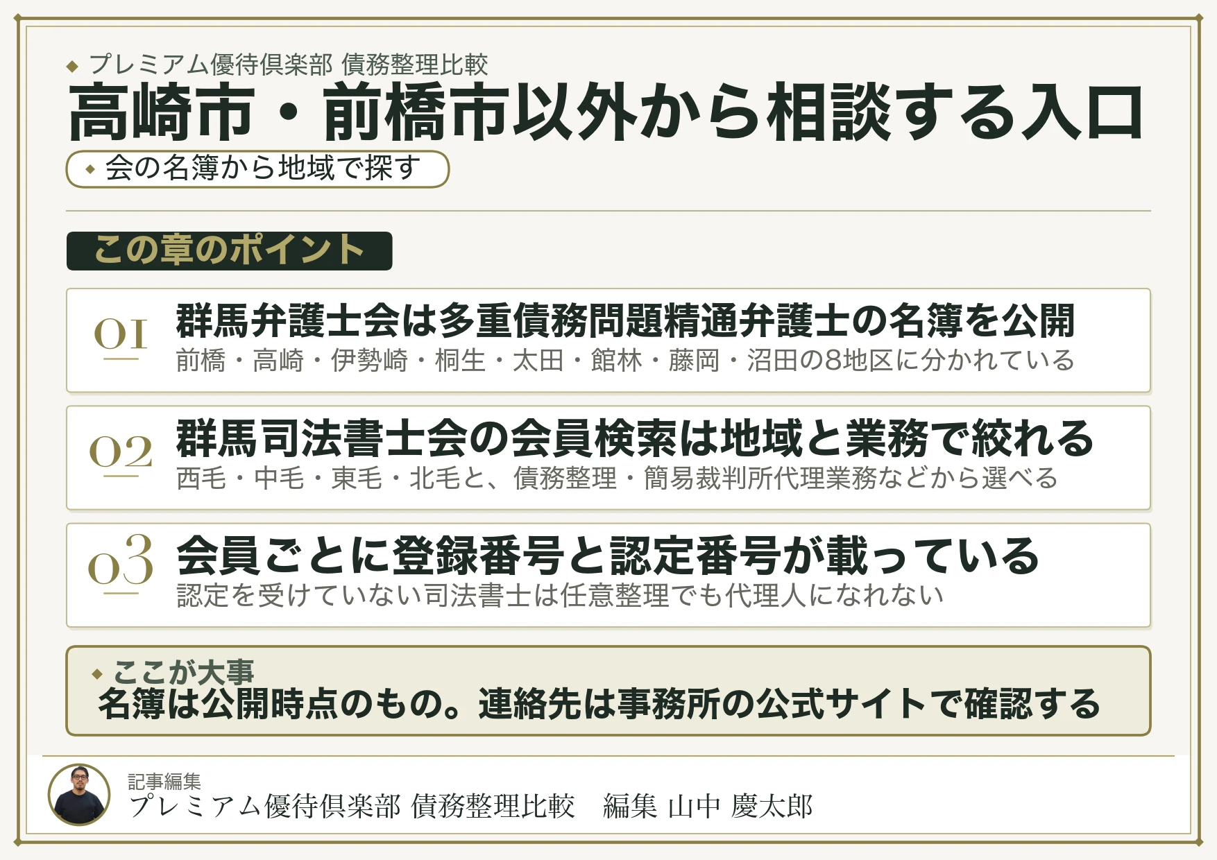 高崎市・前橋市以外の地域から相談するときの入口
