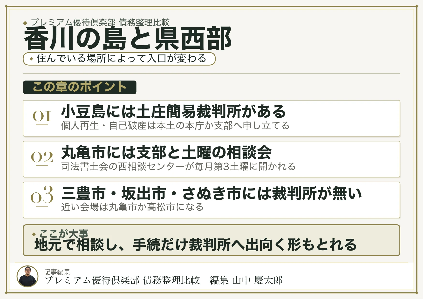 香川の島と県西部