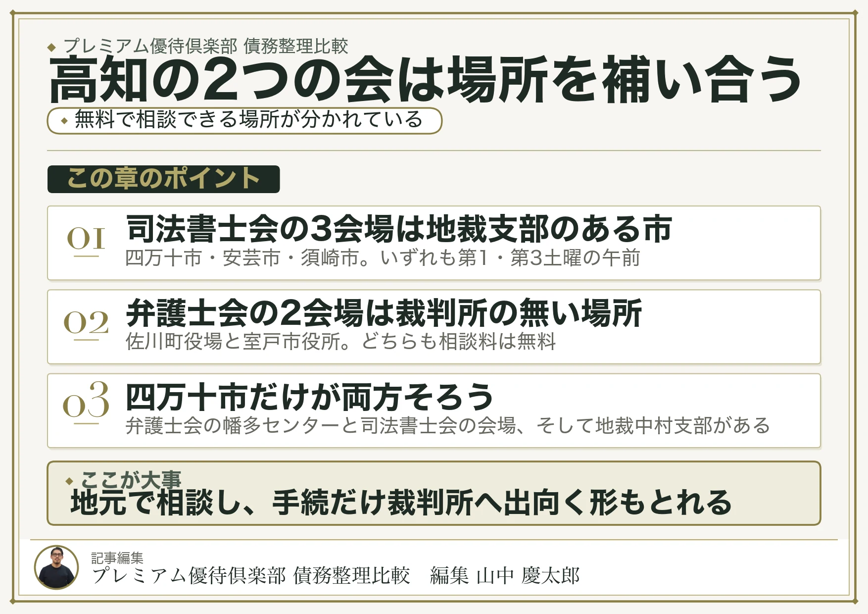 高知の2つの会は場所を補い合う|無料で相談できる場所が分かれている