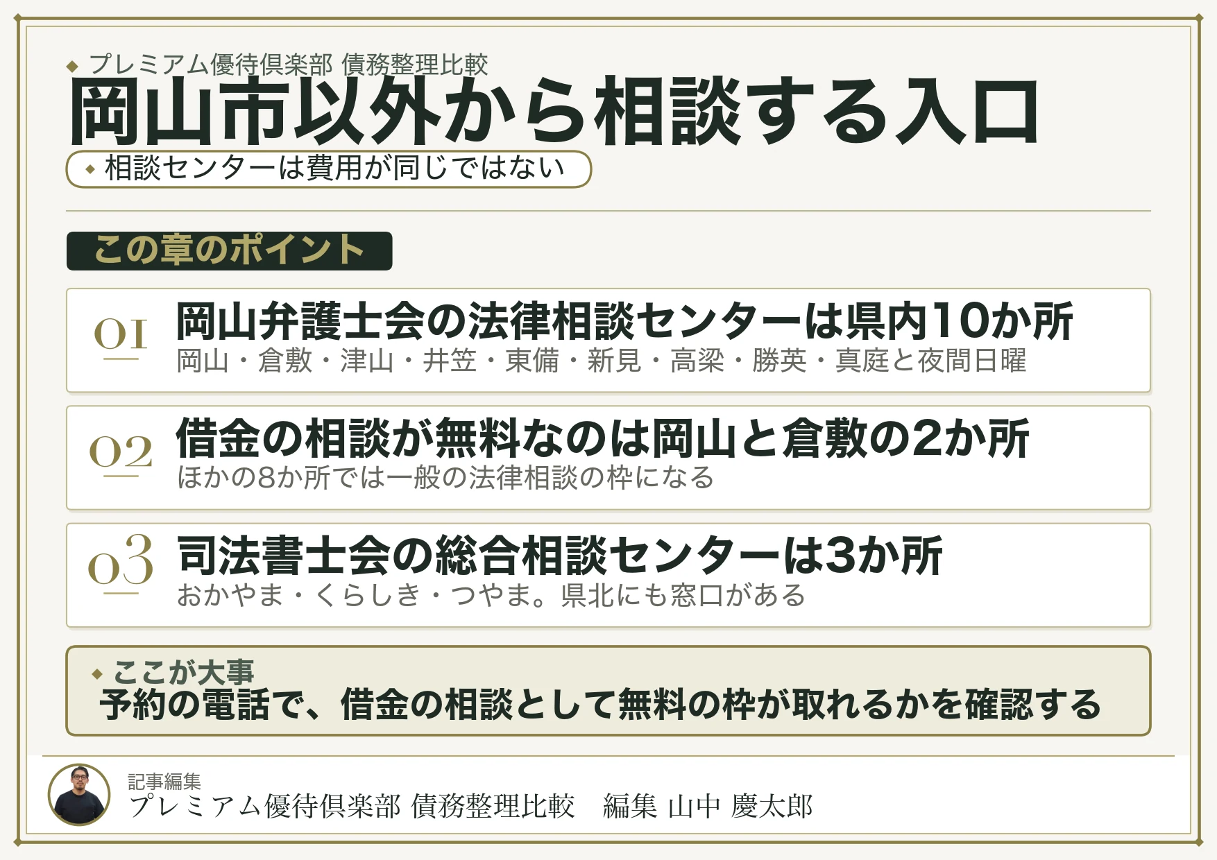 岡山市以外の地域から相談するときの入口