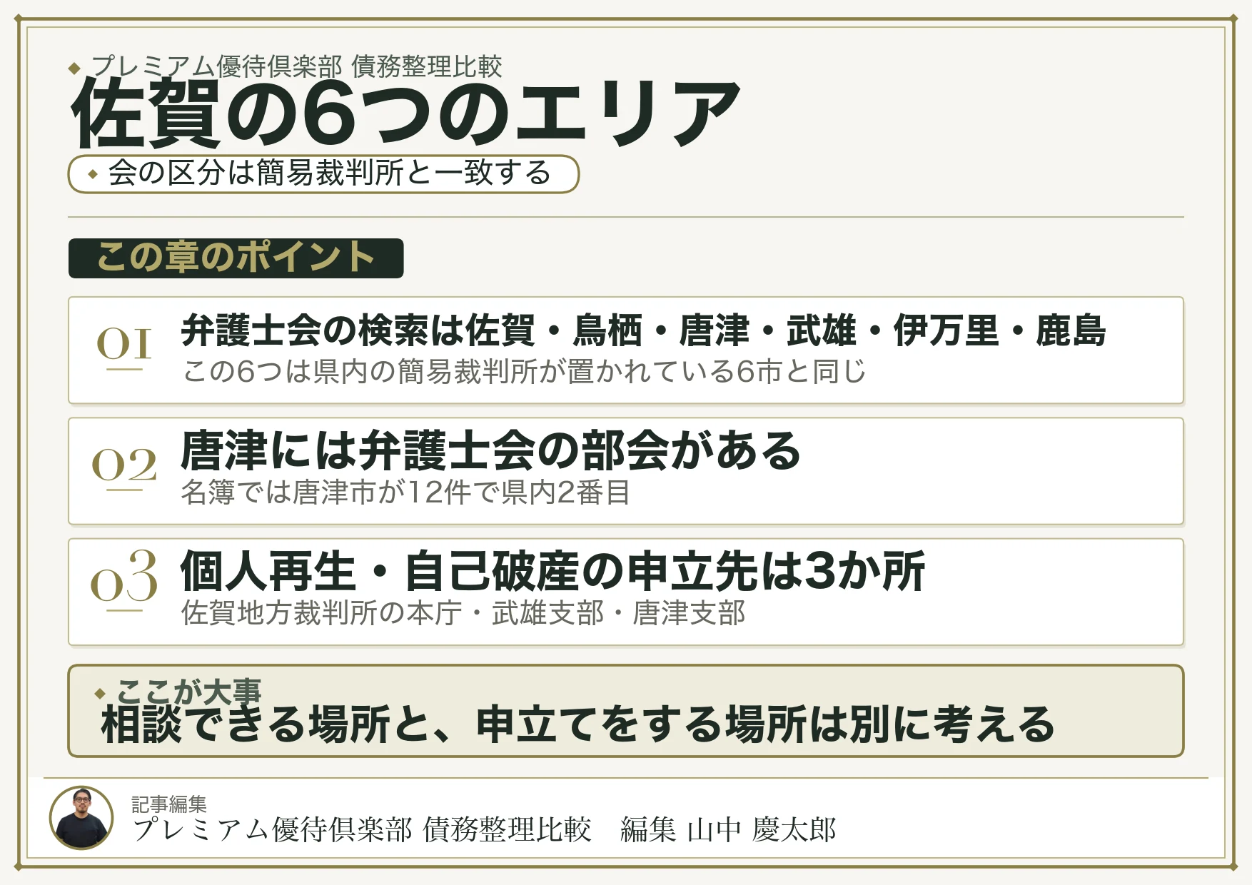 佐賀の6つのエリア|会の区分は簡易裁判所と一致する