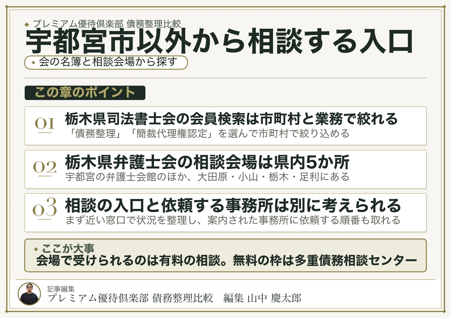 宇都宮市以外の地域から相談するときの入口