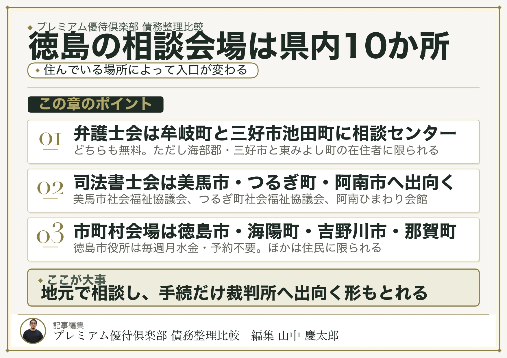 徳島の相談会場は県内10か所|住んでいる場所によって入口が変わる