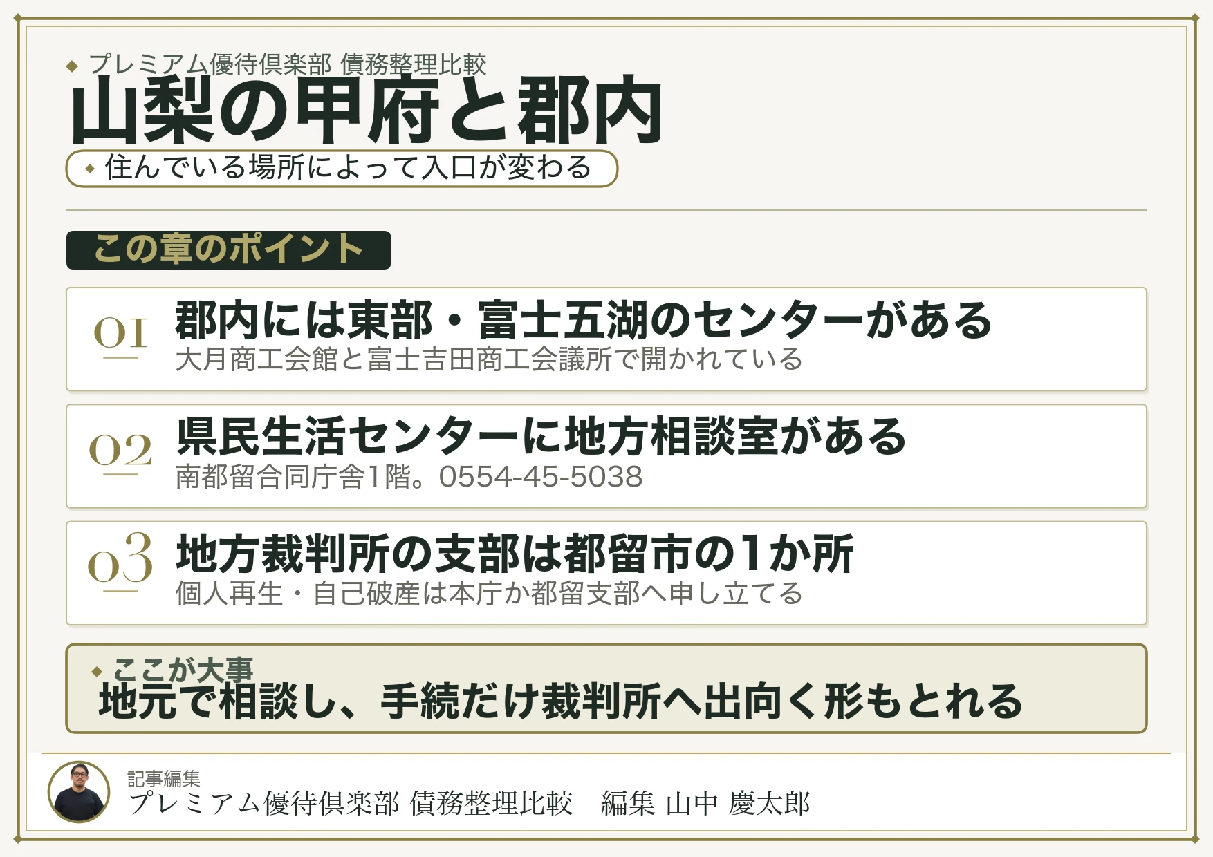 山梨の甲府と郡内