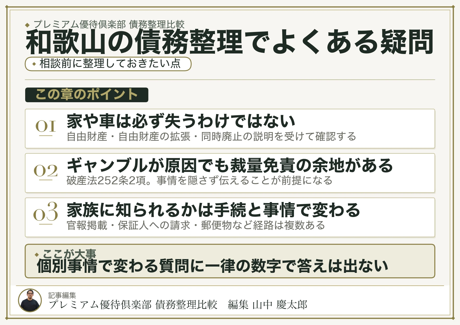 和歌山の債務整理でよくある疑問