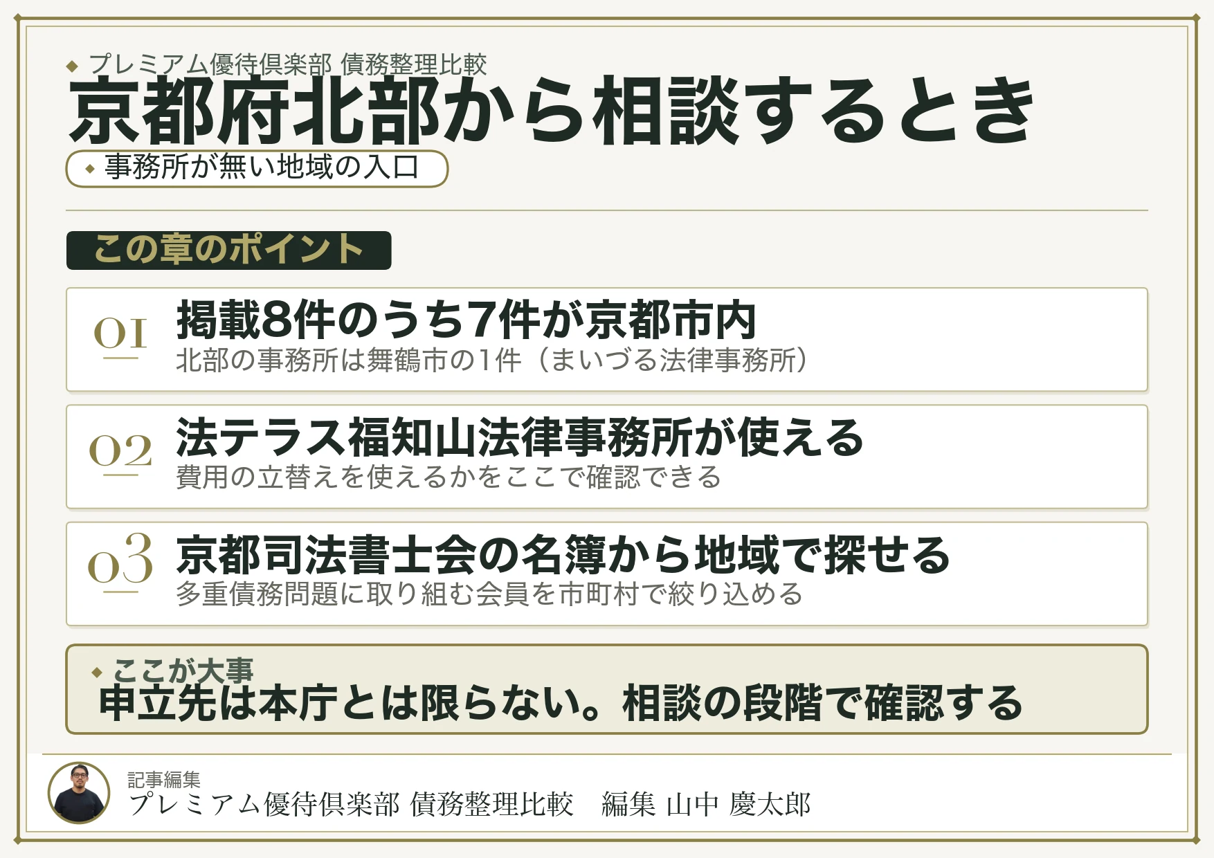 京都府北部から債務整理を相談する
